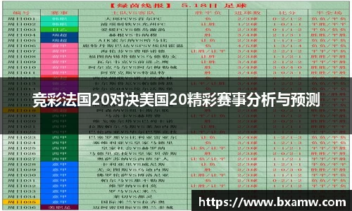 竞彩法国20对决美国20精彩赛事分析与预测